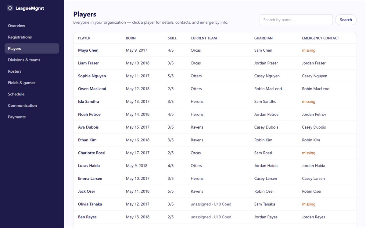 League-wide player directory with guardian and emergency contact columns