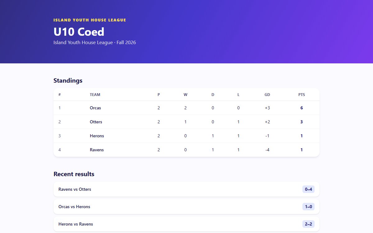 Public division standings table with recent results and upcoming games